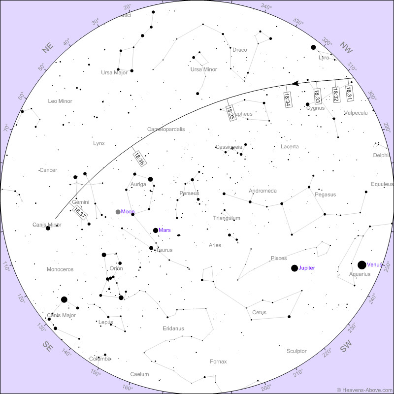 iss-1_febbraio_2023