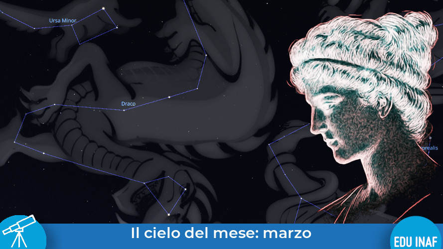 Il cielo di marzo: Una primavera con Ipazia