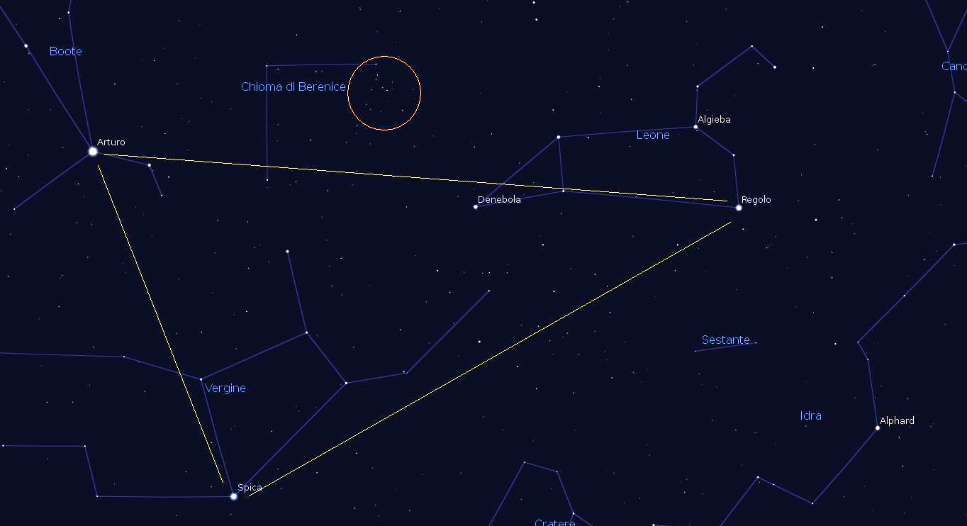 triangolo_primavera-stellarium