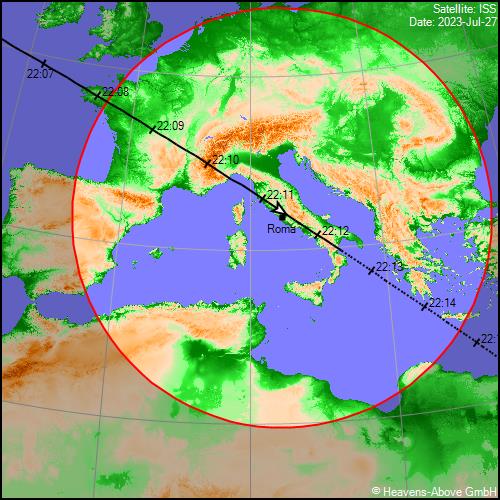 20230727 ISS HA ground