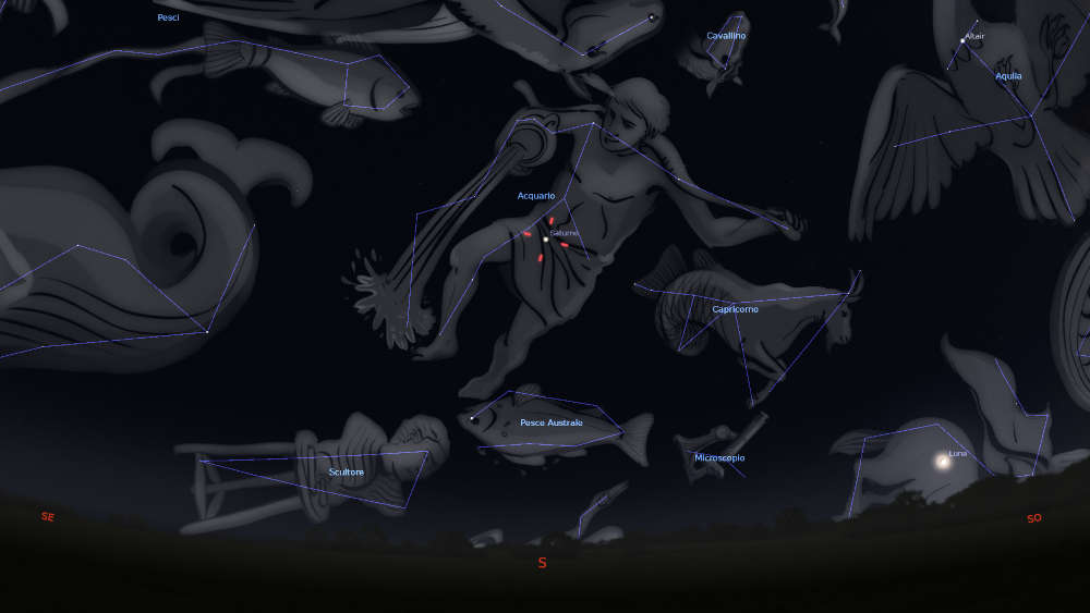 28agosto2023-saturno-stellarium
