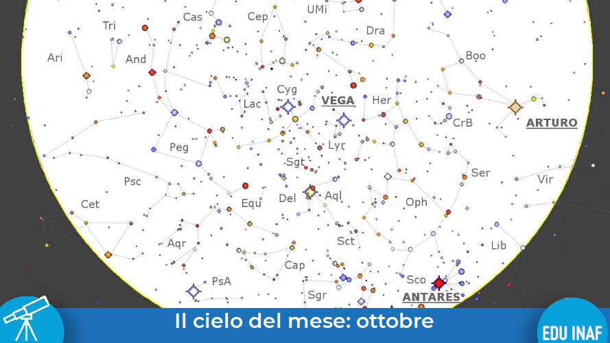 Il cielo del Mese: ottobre, tra fantasia e scienza
