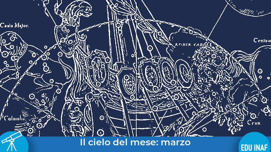 Il cielo di marzo: Una primavera di eventi