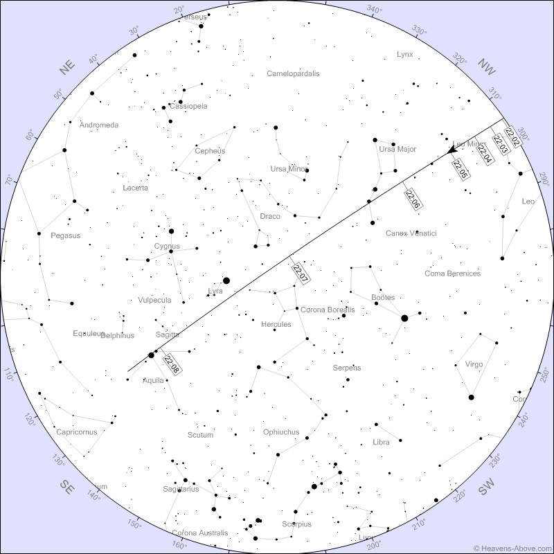 20240725 Passaggio Iss