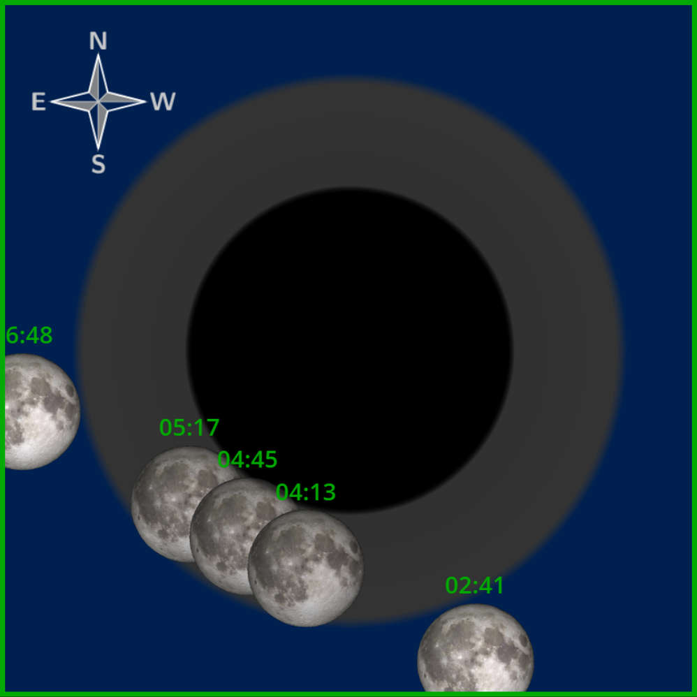 Schema Eclissi Parziale Luna Settembre2024