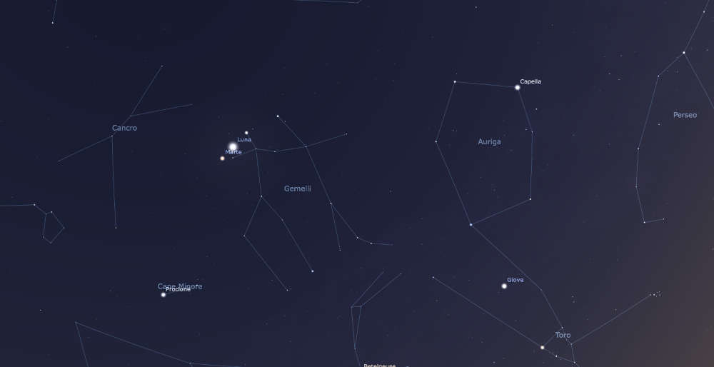 5aprile2025 Luna Gemelli