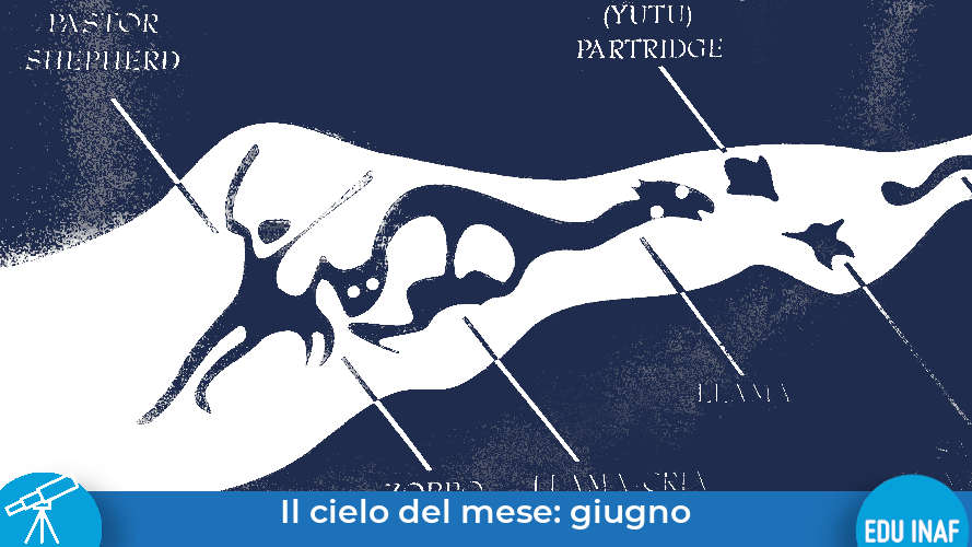 Il cielo del mese: giugno, Jimbo e il giorno più lungo